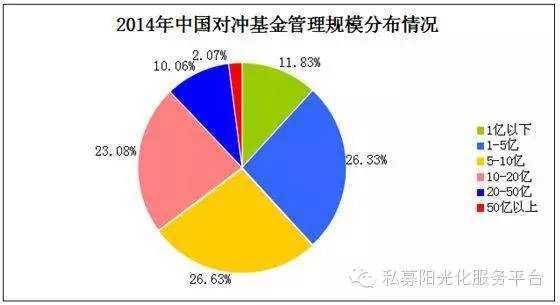 宽客网,量化投资,宽客俱乐部