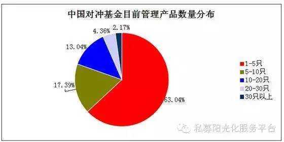 宽客网,量化投资,宽客俱乐部