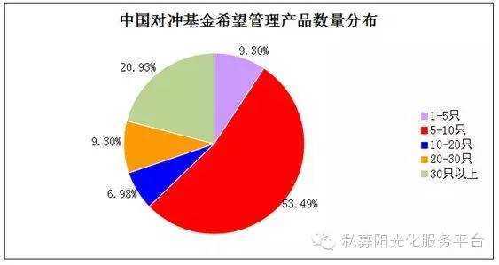 宽客网,量化投资,宽客俱乐部