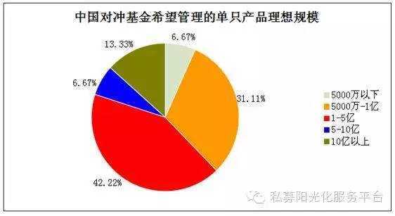 宽客网,量化投资,宽客俱乐部