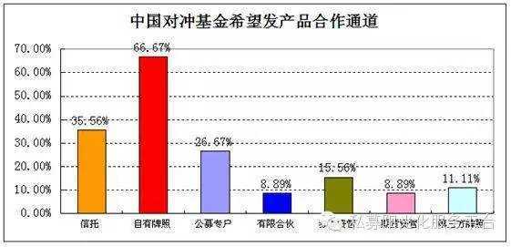 宽客网,量化投资,宽客俱乐部