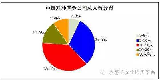宽客网,量化投资,宽客俱乐部
