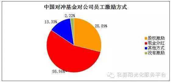 宽客网,量化投资,宽客俱乐部