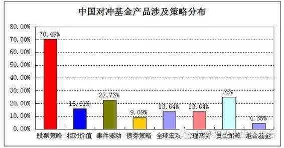 宽客网,量化投资,宽客俱乐部