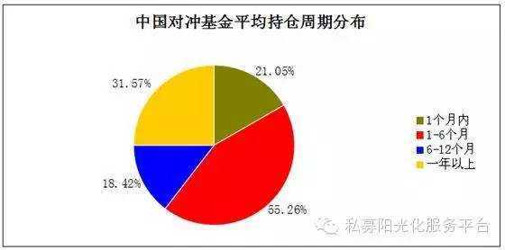 宽客网,量化投资,宽客俱乐部