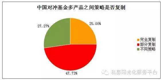 宽客网,量化投资,宽客俱乐部