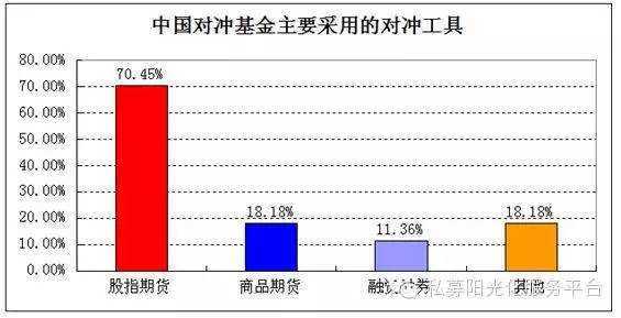 宽客网,量化投资,宽客俱乐部
