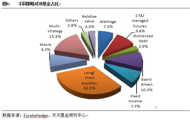 宽客网,量化投资,宽客俱乐部