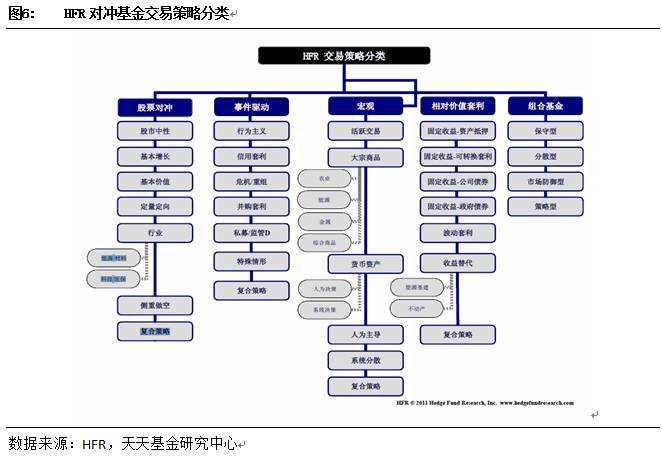 宽客网,量化投资,宽客俱乐部