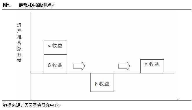 宽客网,量化投资,宽客俱乐部