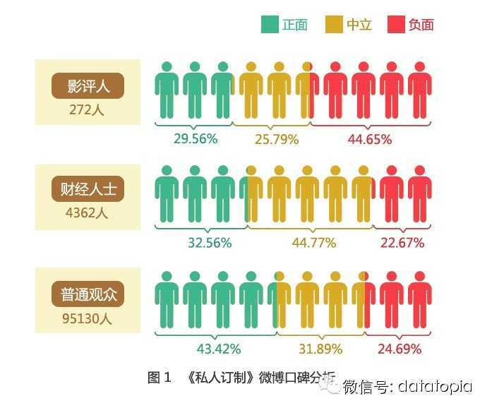 宽客网,量化投资,宽客俱乐部