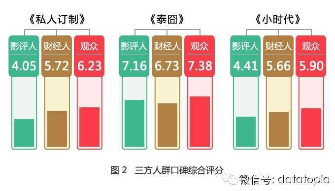 宽客网,量化投资,宽客俱乐部