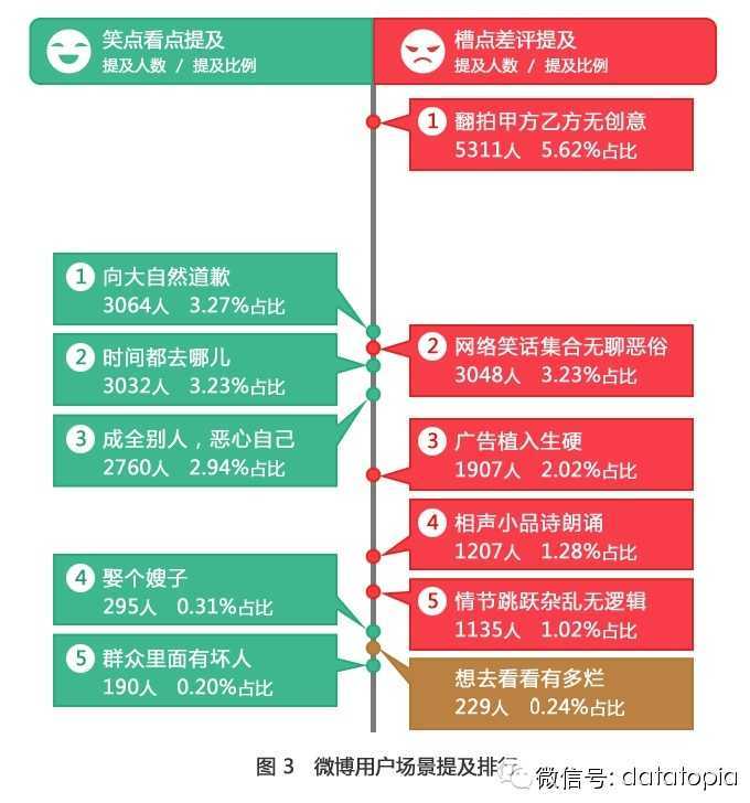 宽客网,量化投资,宽客俱乐部