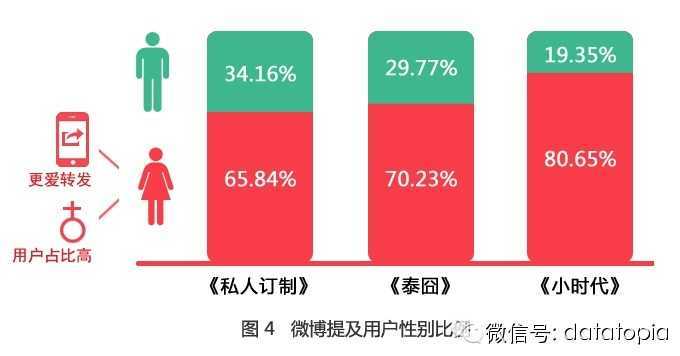 宽客网,量化投资,宽客俱乐部