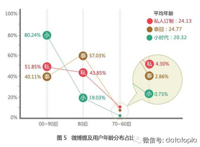 宽客网,量化投资,宽客俱乐部
