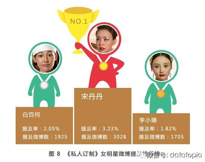 宽客网,量化投资,宽客俱乐部