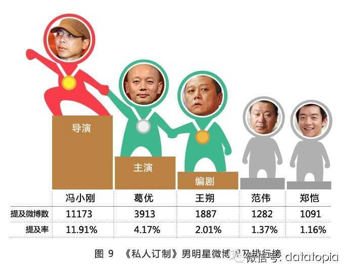 宽客网,量化投资,宽客俱乐部