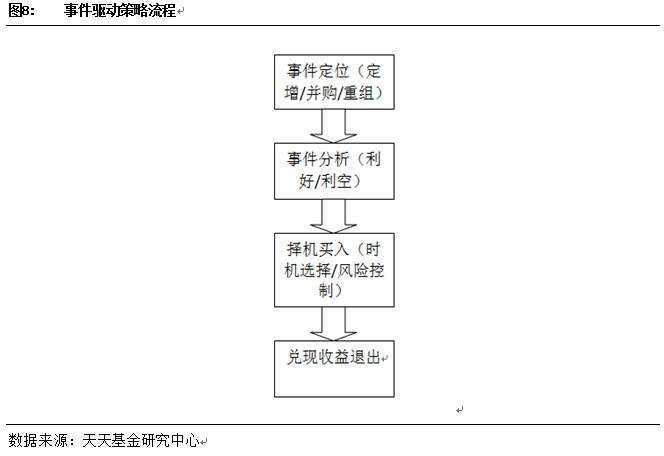 宽客网,量化投资,宽客俱乐部