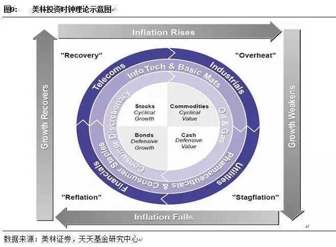 宽客网,量化投资,宽客俱乐部