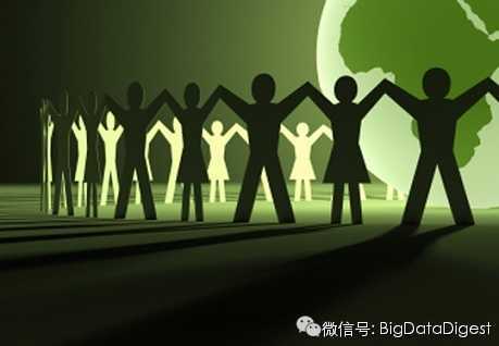 宽客网,量化投资,宽客俱乐部