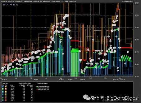 宽客网,量化投资,宽客俱乐部