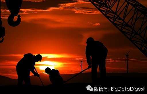 宽客网,量化投资,宽客俱乐部