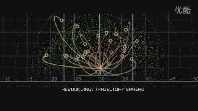 宽客网,量化投资,宽客俱乐部