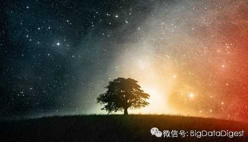 宽客网,量化投资,宽客俱乐部