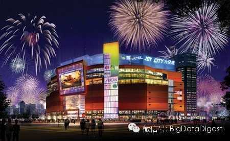 宽客网,量化投资,宽客俱乐部