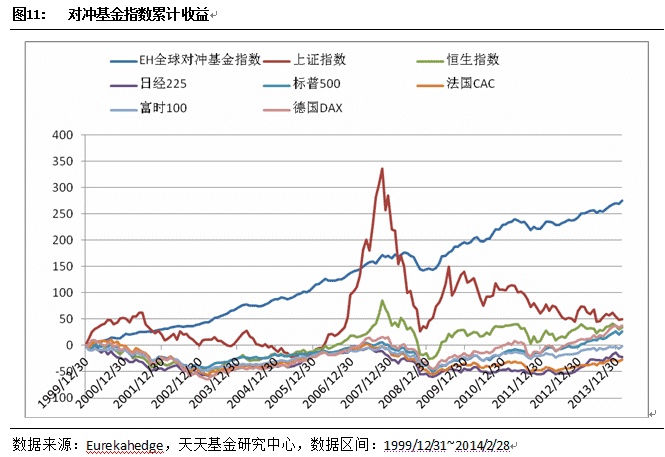 宽客网,量化投资,宽客俱乐部