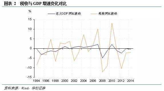 宽客网,量化投资,宽客俱乐部