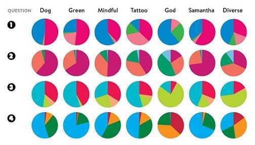 宽客网,量化投资,宽客俱乐部