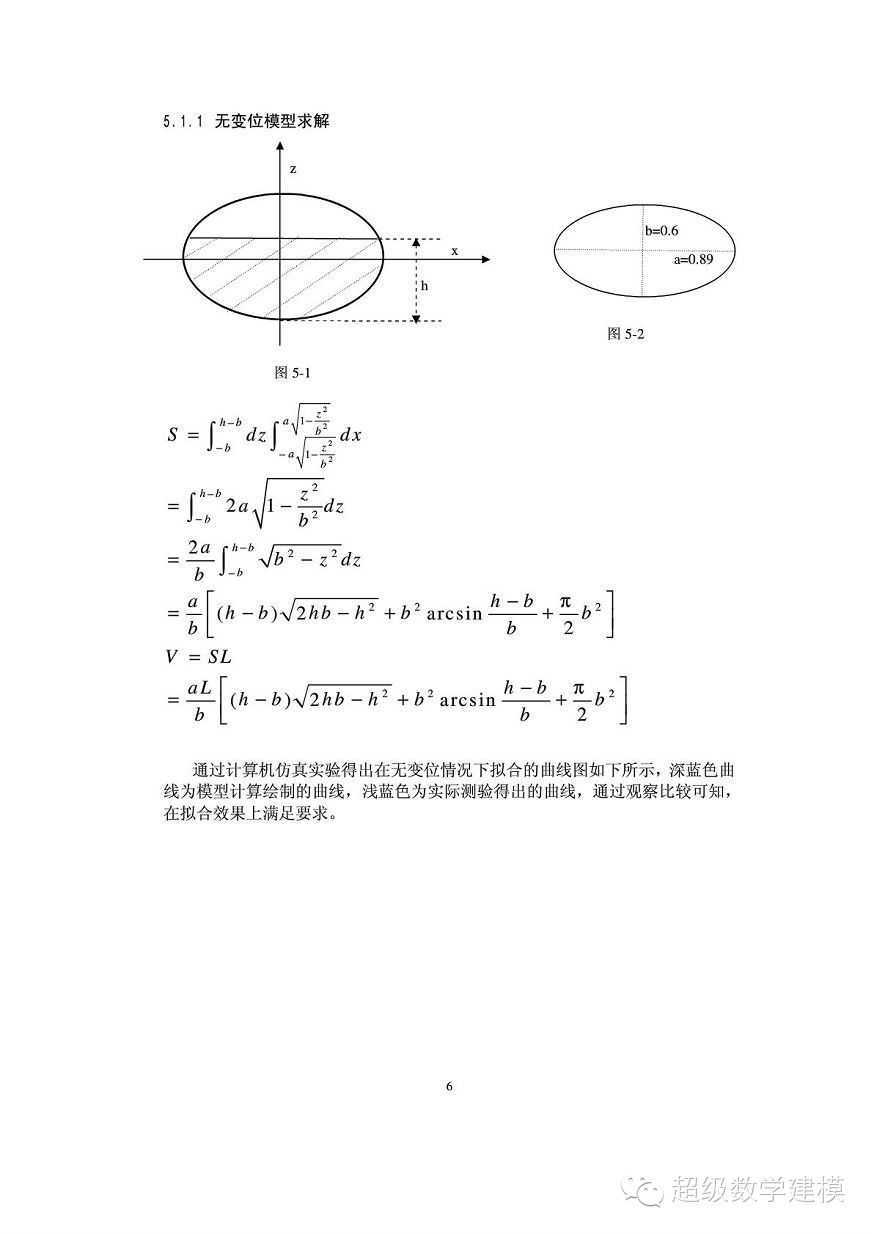宽客网,量化投资,宽客俱乐部