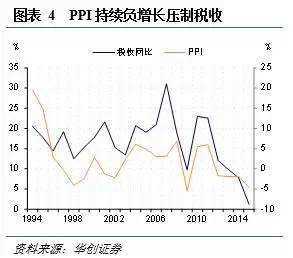 宽客网,量化投资,宽客俱乐部