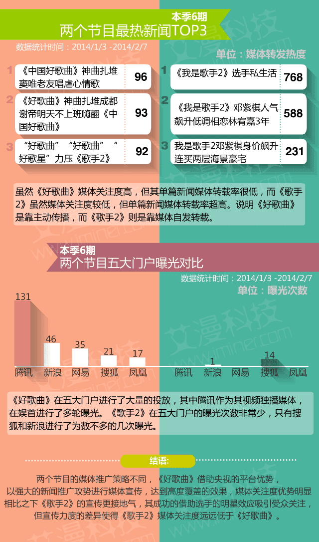 宽客网,量化投资,宽客俱乐部