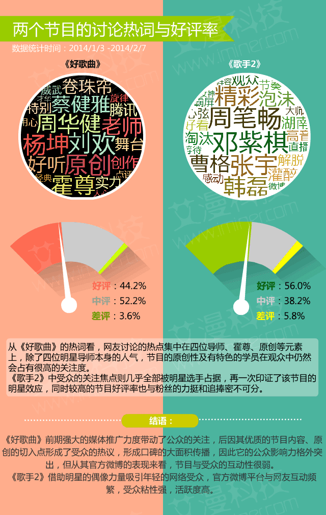 宽客网,量化投资,宽客俱乐部