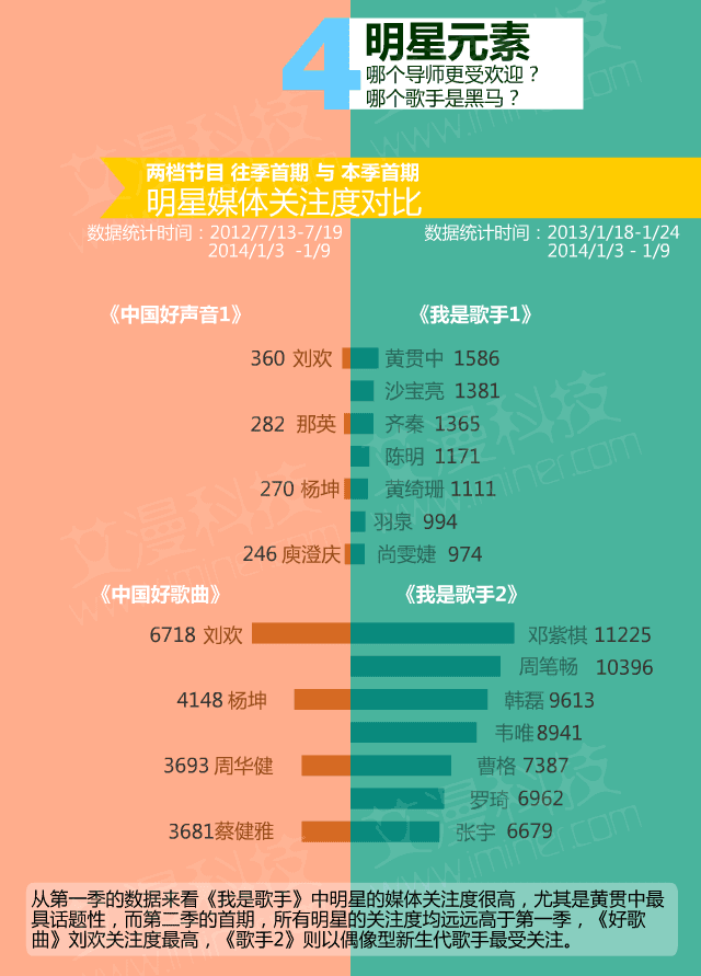 宽客网,量化投资,宽客俱乐部