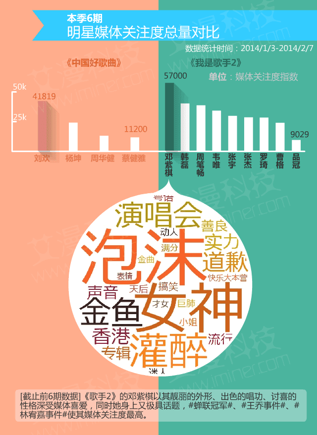 宽客网,量化投资,宽客俱乐部