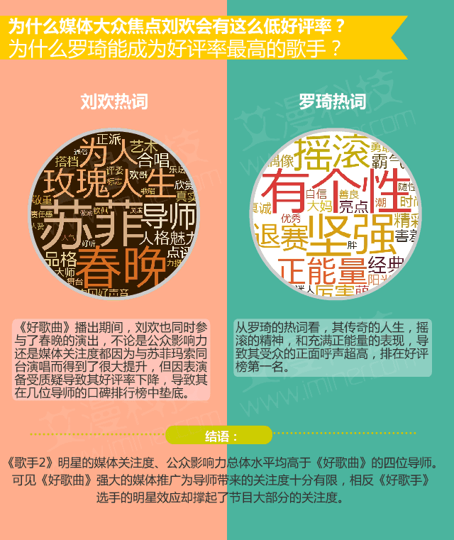 宽客网,量化投资,宽客俱乐部
