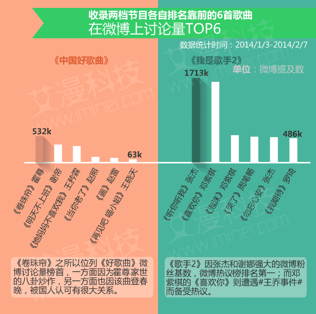 宽客网,量化投资,宽客俱乐部
