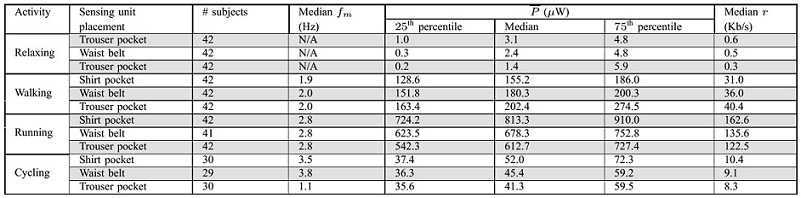 宽客网,量化投资,宽客俱乐部