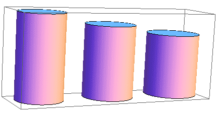 酒杯里面的奥妙：让你看上去喝得更多