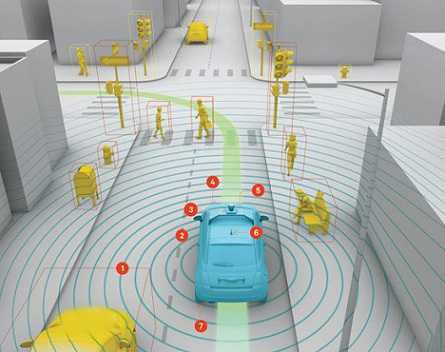 无人驾驶车将成为新的数据制造机