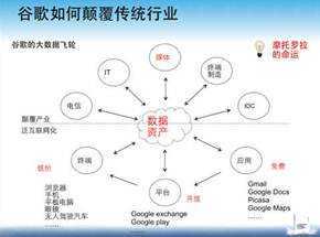 宽客网,量化投资,宽客俱乐部