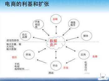 宽客网,量化投资,宽客俱乐部