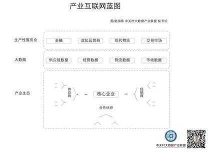 宽客网,量化投资,宽客俱乐部